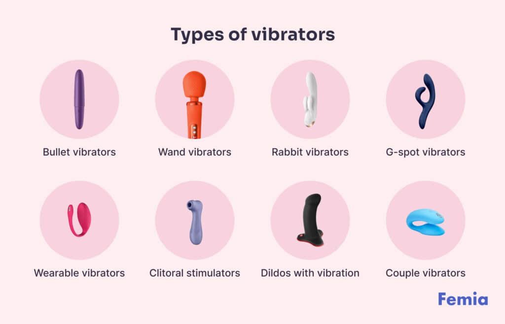Types of vibrators