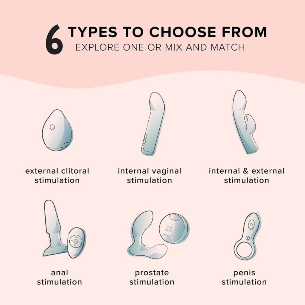 How to Use A Vibrator Solo or With A Partner